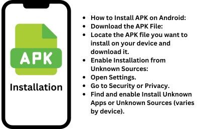 How to install APK on android device